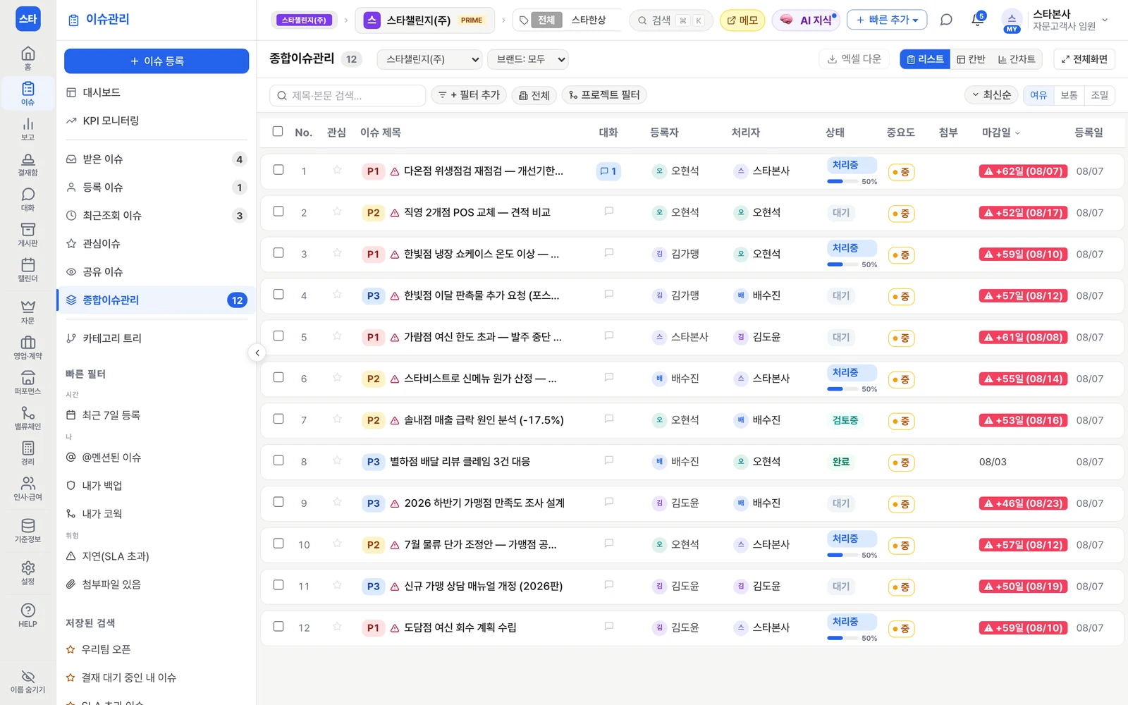 엑스플랜 종합이슈관리 화면 — 이슈 제목·등록자·처리자·상태·중요도·마감일이 나열된 이슈 목록(데모 회사 가상 데이터)